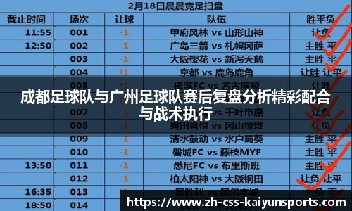成都足球队与广州足球队赛后复盘分析精彩配合与战术执行