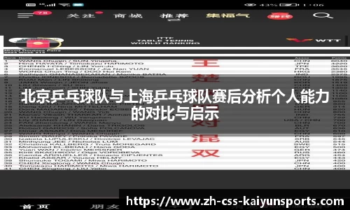 北京乒乓球队与上海乒乓球队赛后分析个人能力的对比与启示